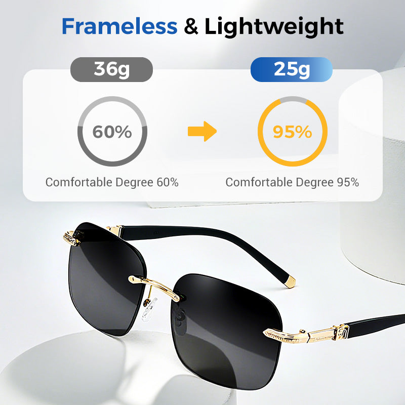 🕶️Gafas de sol en alta definición sin montura protectoras