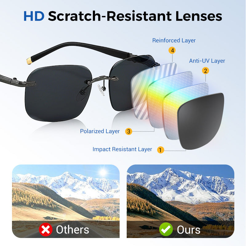 🕶️Gafas de sol en alta definición sin montura protectoras
