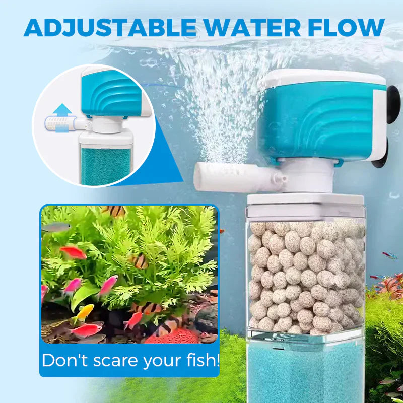 Sistema automático de filtro de acuario