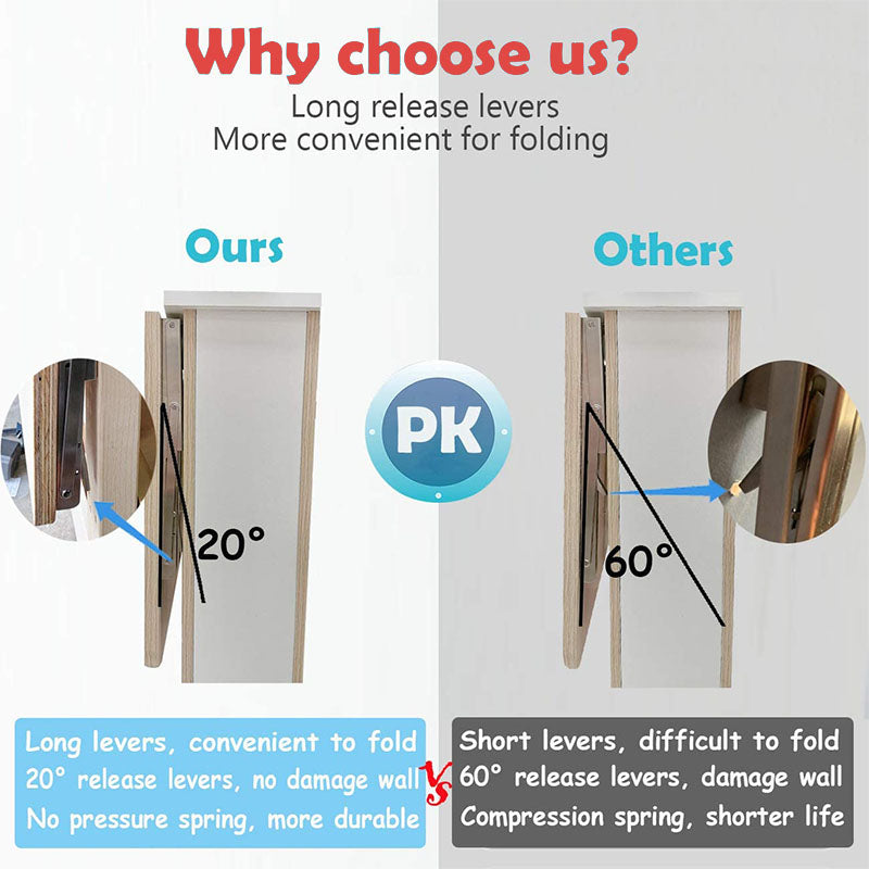 (💥50%OFF)DIY Wall Mounted Folding Bracket(2 pcs)