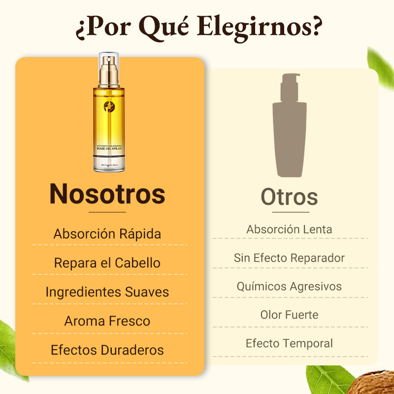 💫 ¡OFERTA DE VERANO! 🎉 Aceite Spray Nutritivo Intensivo para el Cabello