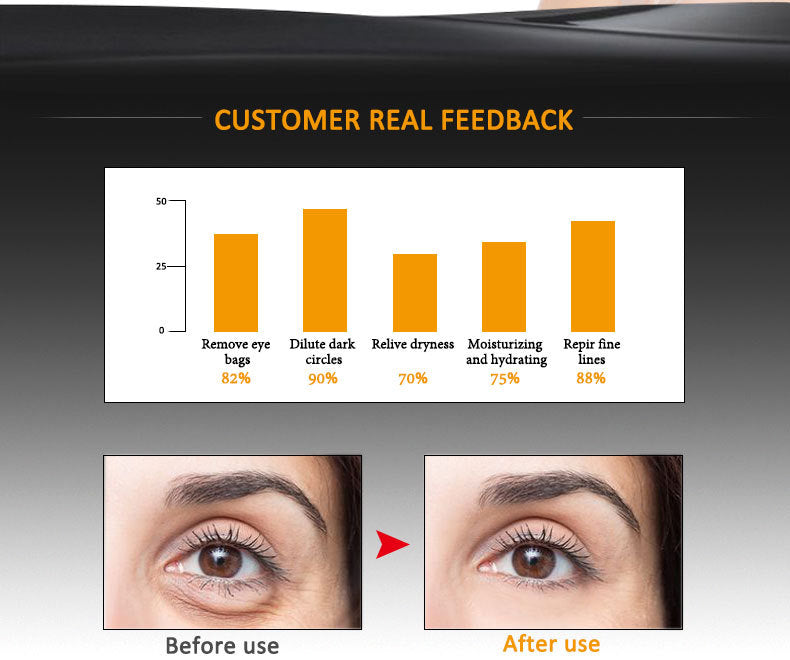 Primer Instantáneo para el Rostro – ¡Efecto "Sin Filtro" en Segundos!