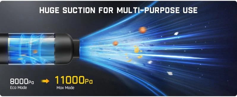 💥¡ÚLTIMO DÍA! 50% DE DESCUENTO💥 Aspiradora de Coche Inalámbrica Slim V8 Mate - Alta Potencia 13000Pa/30AW