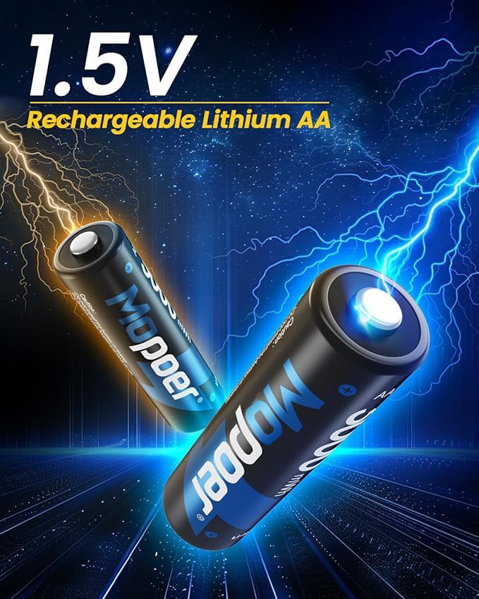 🔋Batería de iones de litio con caja de almacenamiento de carga integrada💡Protección contra sobrecarga