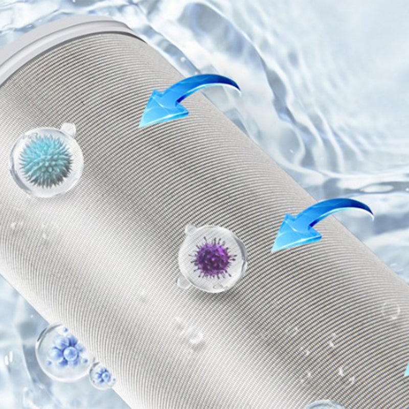 🚿 ¡COMPRA 2 LLEVA 3! 💧 Filtros de Ducha para Agua Dura - Elimina Cal, Cloro e Impurezas para una Piel y Cabello más Suaves ✨🧴