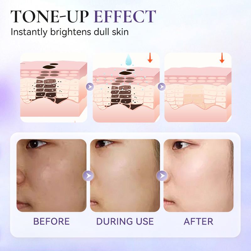 Crema Facial Aclaradora e Iluminadora de Duradero Efecto y Ligera