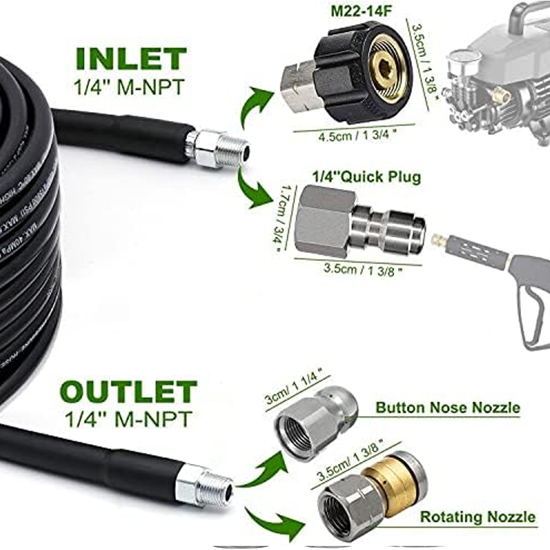 🚿 Kit de Limpieza para Alcantarillado 5800 PSI - Boquilla Rotativa y Manguera Reforzada para Desatascar Tuberías 🛠️✨