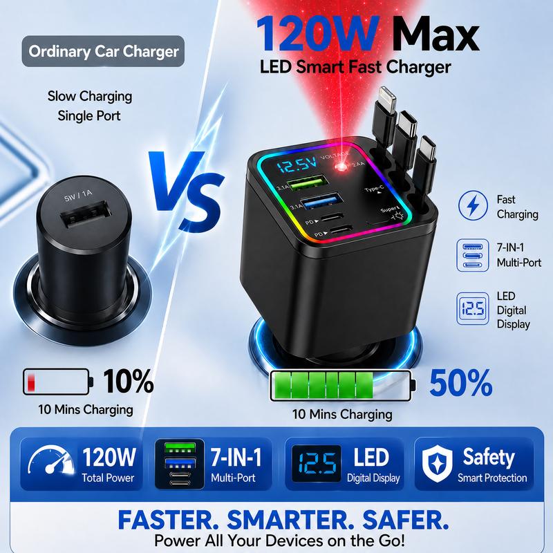 ⏳¡Oferta limitada 50% descuento!⏰Cargador de coche rápido retráctil 7 en 1 con pantalla de voltaje – USB-C para Android y Lightning para Apple🔋📱