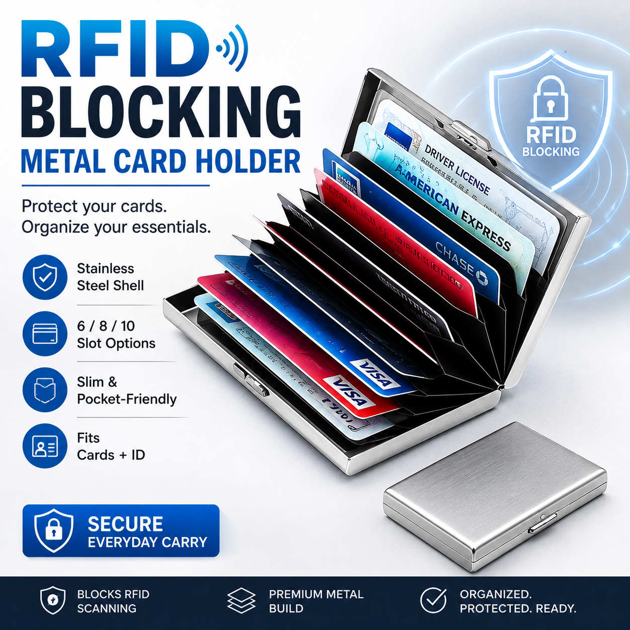 Tarjetero metálico bloqueador de señal RFID
