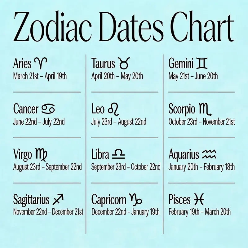 💥ÚLTIMO DÍA DE OFERTA – 50 % DE DESCUENTO ☪️Pulsera de piel con signo zodiacal luminosa en la oscuridad para hombre y muje