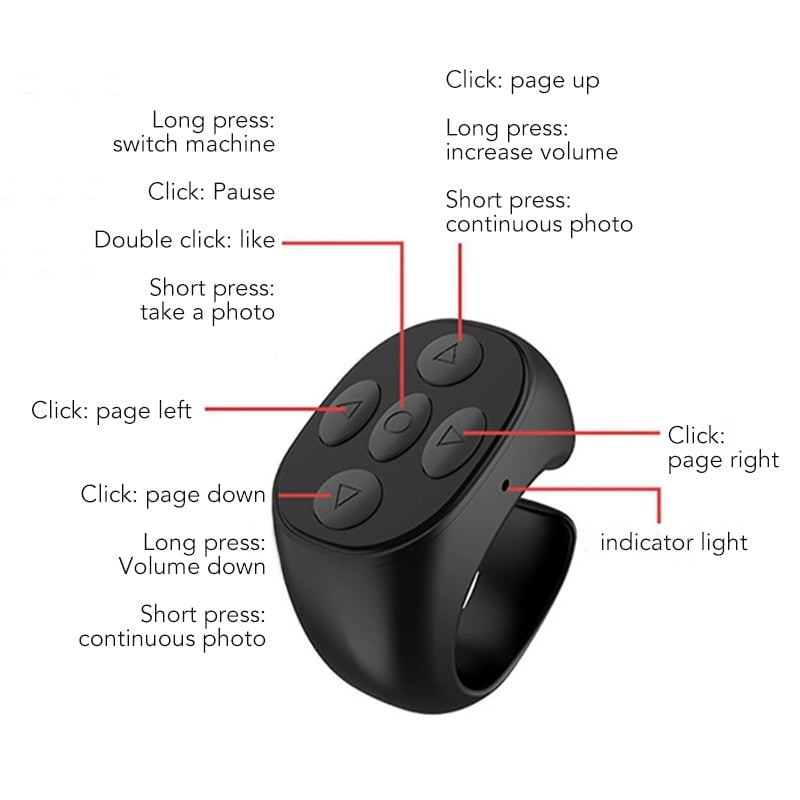 🔥GRAN OFERTA 50% DE DESCUENTO⏳🔥 Mando a distancia Bluetooth inalámbrico de dedo