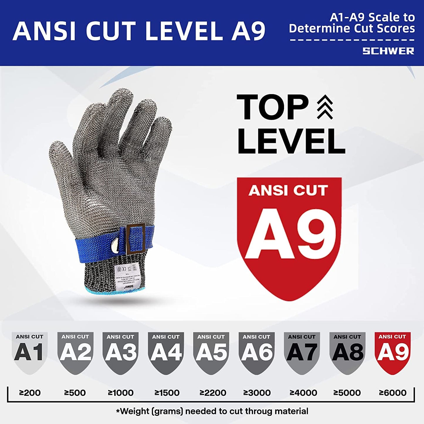 🧤 ¡50% DESCUENTO AHORA! 🥩 Guante de malla de acero inoxidable – Nivel de resistencia al corte A9 máximo – Ideal para carniceros y chefs – ¡adiós a los accidentes con cuchillos! 🔪🚫