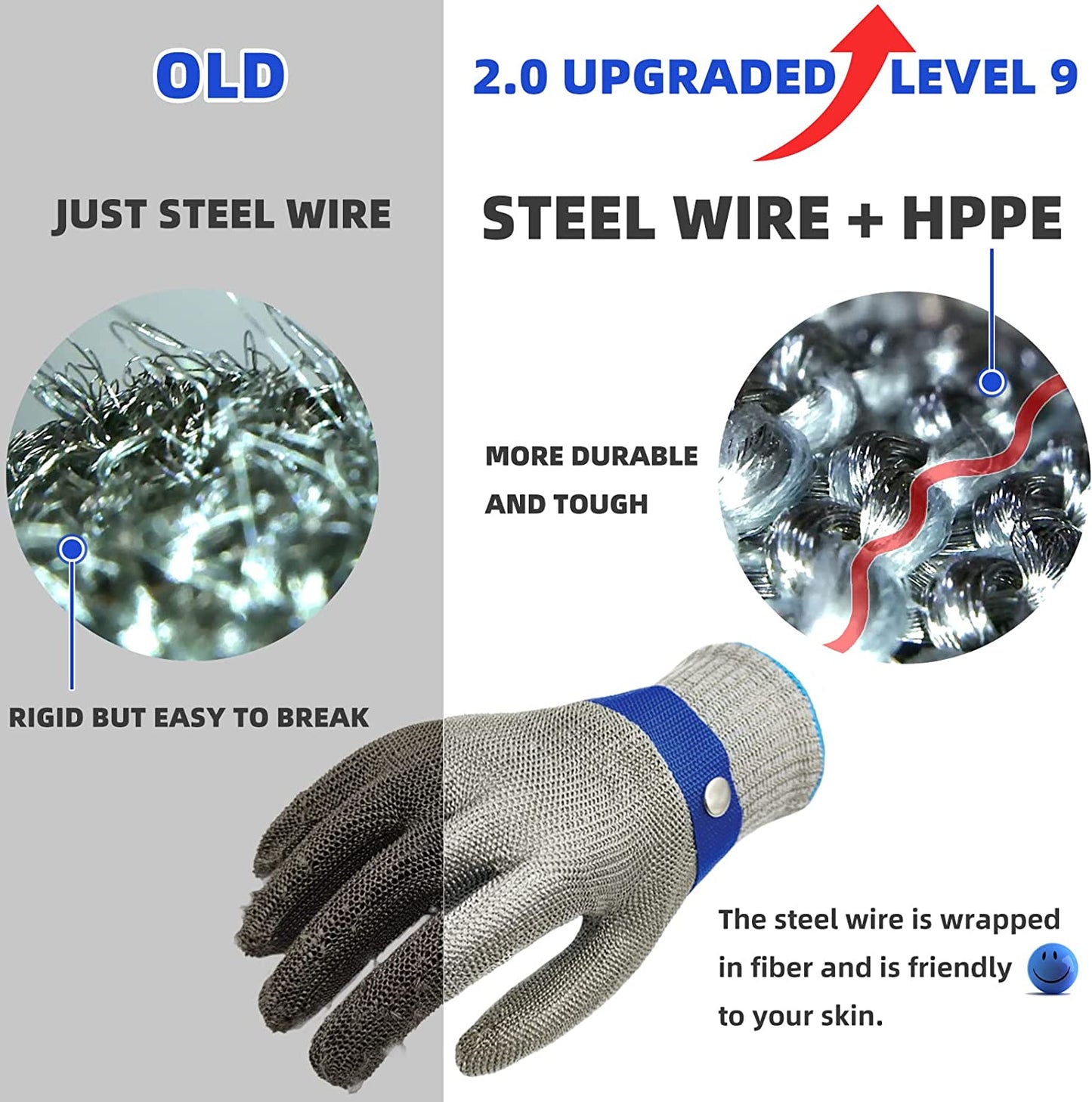 🧤 ¡50% DESCUENTO AHORA! 🥩 Guante de malla de acero inoxidable – Nivel de resistencia al corte A9 máximo – Ideal para carniceros y chefs – ¡adiós a los accidentes con cuchillos! 🔪🚫