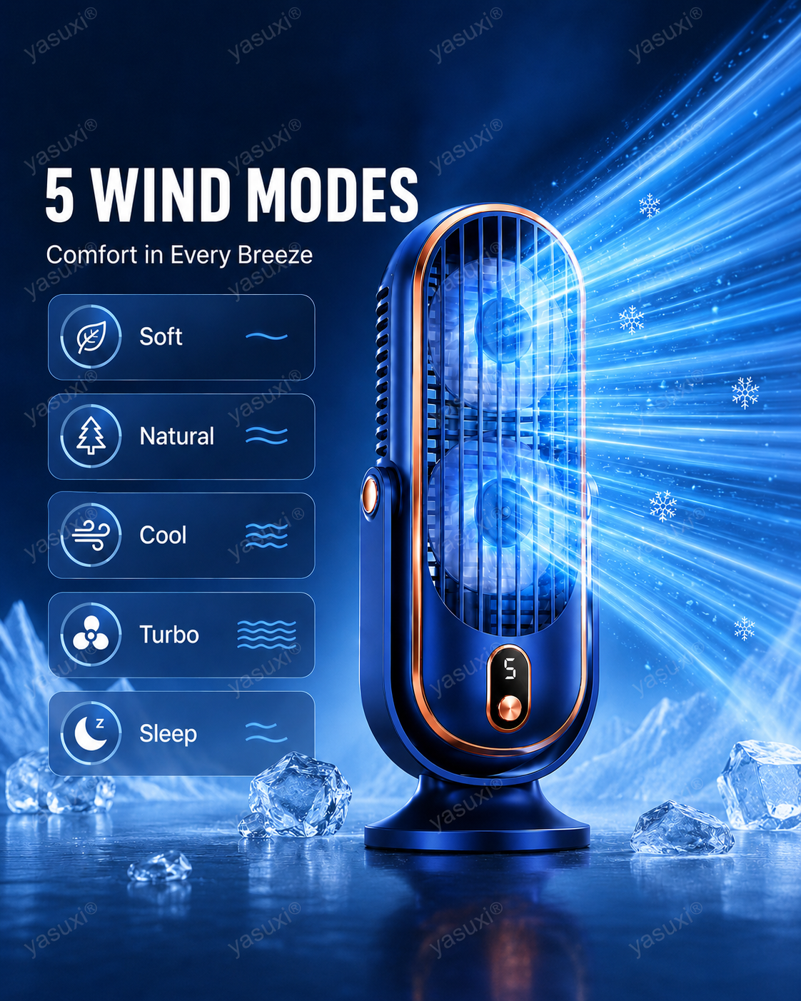 🔥 Ventilador de mesa portátil con 5 velocidades regulables