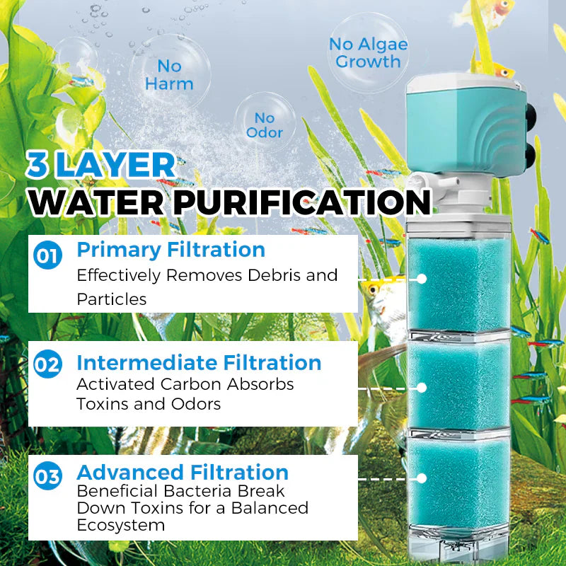 Sistema automático de filtro de acuario