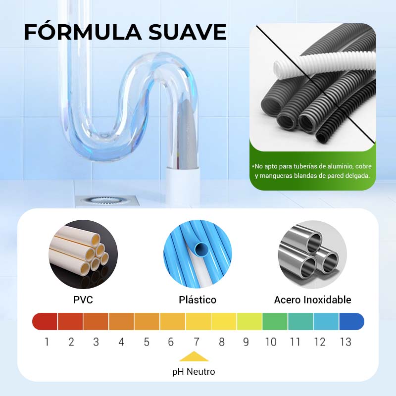 🔥Compre 1 y llévese 1 gratis🔥Potente polvo para dragado de tuberías