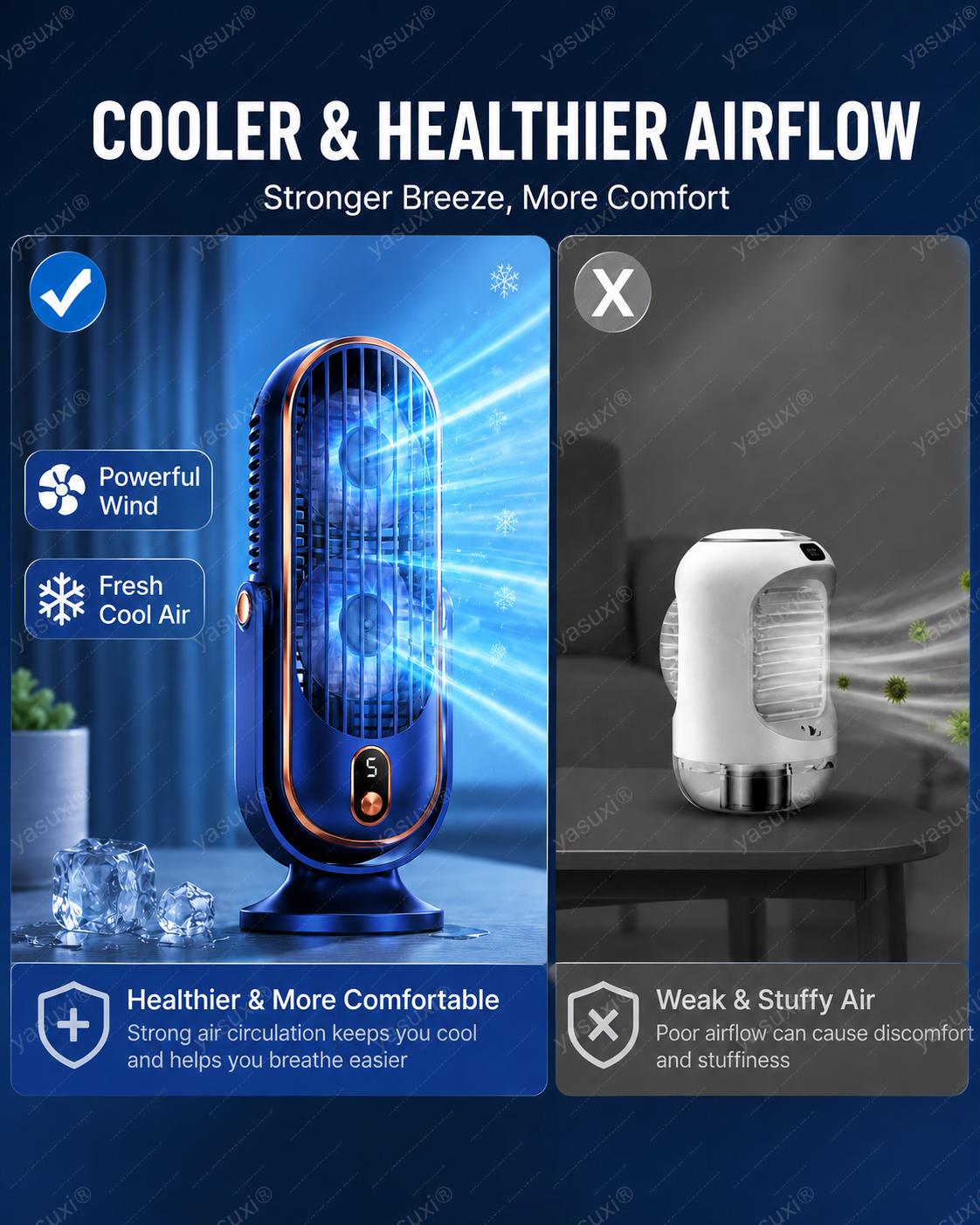 🔥 Ventilador de mesa portátil con 5 velocidades regulables