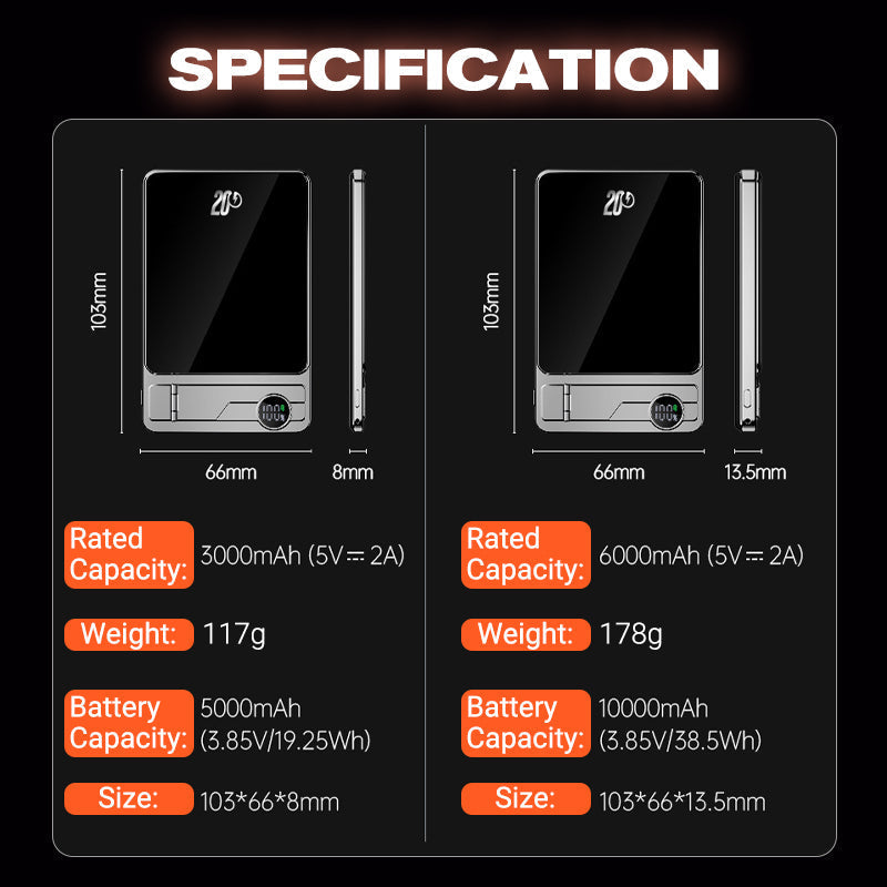 🔋✨Cargador Magnético Profesional para Viajeros y Profesionales 🧲 | 20W con cable y 15W inalámbrico | 10.000 mAh | Envío Rápido💥