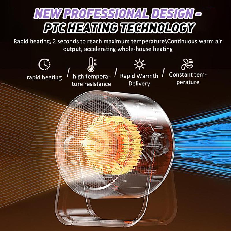 🔥 ¡50% DE DESCUENTO AHORA! ❄️ Calentador Portátil Instantáneo – Mini Escritorio y Exterior, Calefacción Rápida y Energéticamente Eficiente ⚡✨