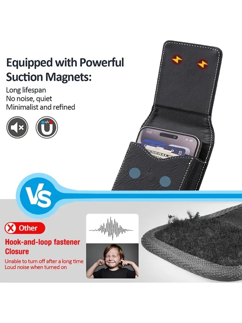 Funda para Móvil con Cinturón y Cierre Magnético – Estuche Resistente para Smartphone con Clip, Pasador de Cinturón y Ranura para Tarjetas
