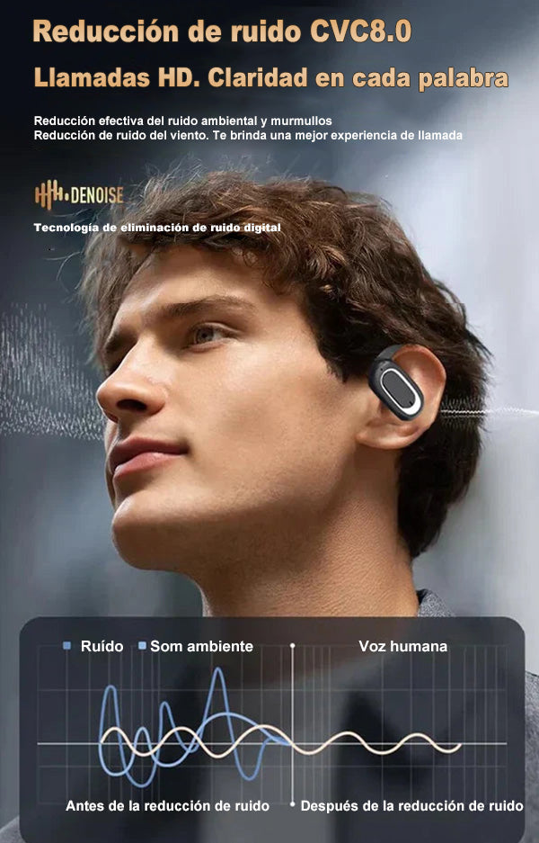 🎧Auriculares Bluetooth deportivos con oreja colgante