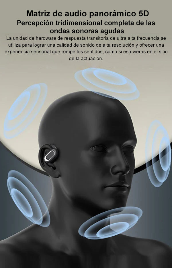 🎧Auriculares Bluetooth deportivos con oreja colgante