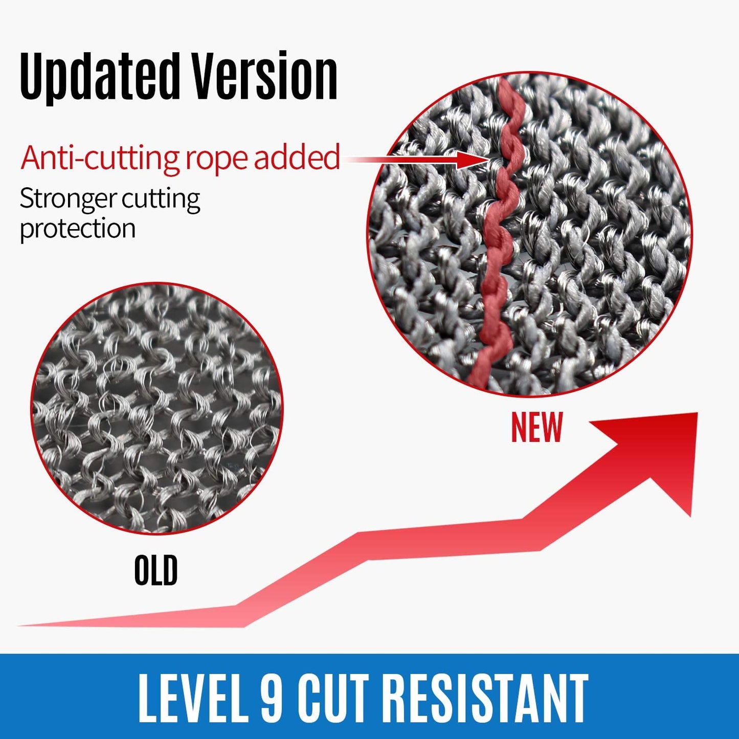 🧤 ¡50% DESCUENTO AHORA! 🥩 Guante de malla de acero inoxidable – Nivel de resistencia al corte A9 máximo – Ideal para carniceros y chefs – ¡adiós a los accidentes con cuchillos! 🔪🚫