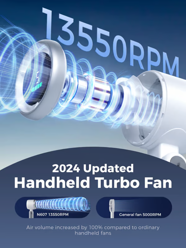 Ventilador plegable de mano de 5 velocidades