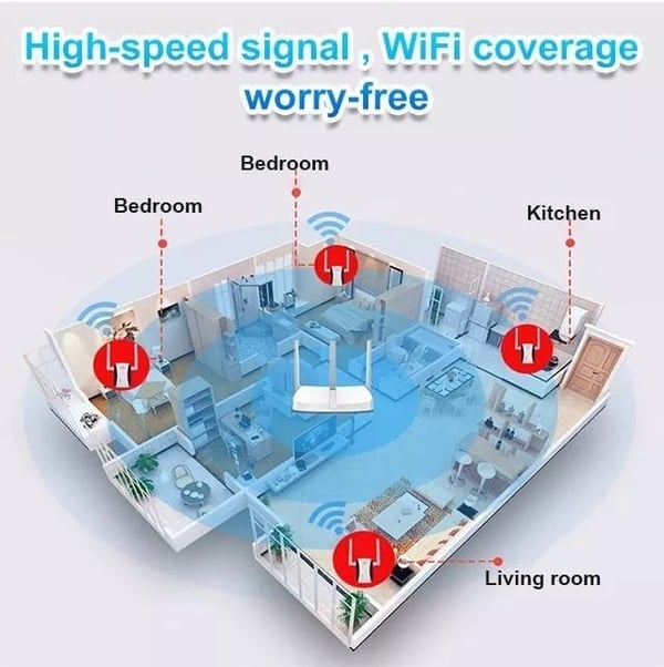 🔥 Venta caliente – 50% de DESCUENTO 🔥 Amplificador de señal WiFi (gran alcance, atraviesa paredes)