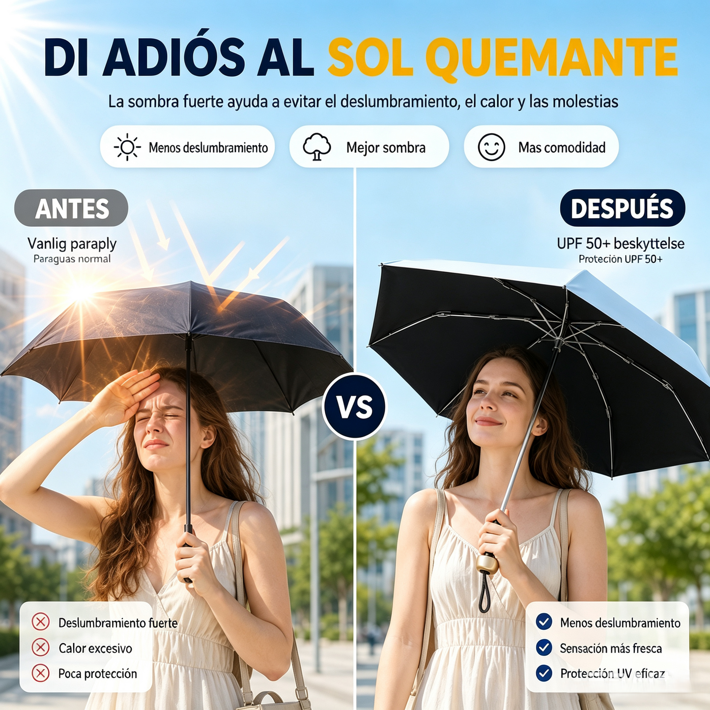 Sombrilla compacta plegable protección contra rayos UV