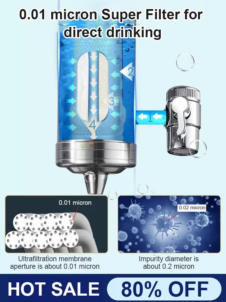 🚰 ¡50% DE DESCUENTO! ✨ Purificador de Agua para Grifo de Acero Inoxidable - Filtración de 5 Etapas sin Instalación para Agua Potable Limpia 💧🏠