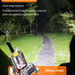 Head-Mounted Induction Zoomable Super Bright Flashlight(hot)