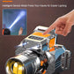 Head-Mounted Induction Zoomable Super Bright Flashlight(hot)