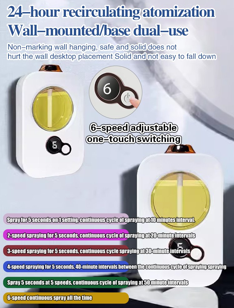 Difusor de Aromaterapia LED Inteligente
