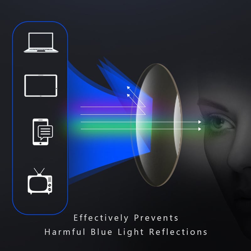 Gafas de presbicia ultraligeras anti luz azul para hombre