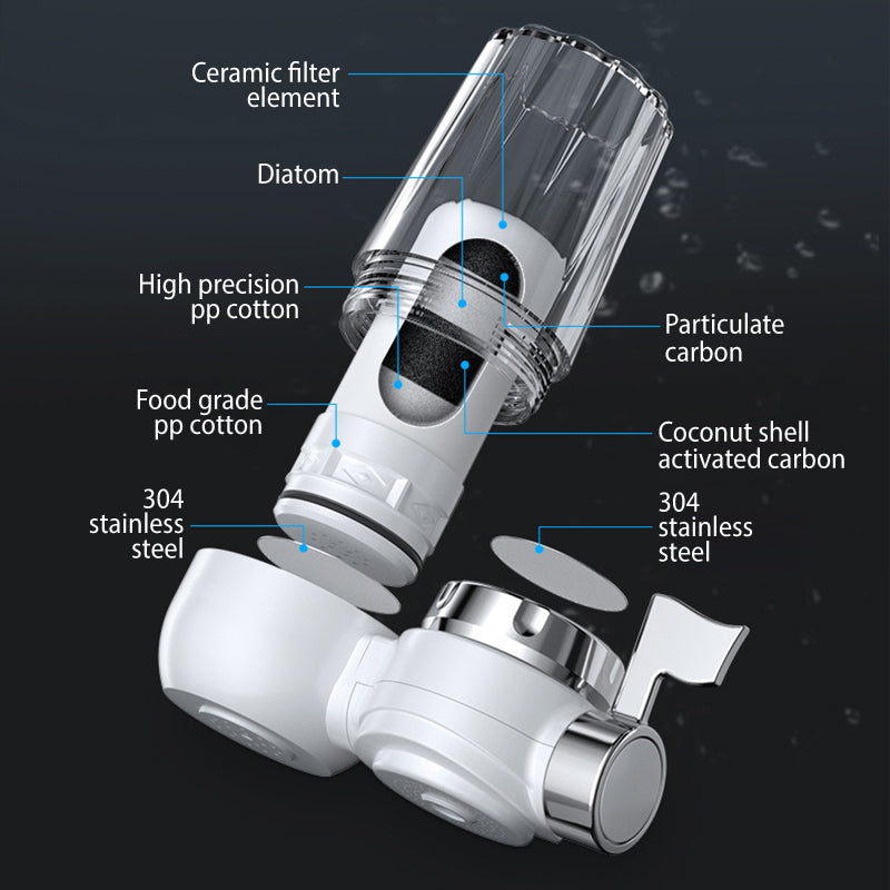 🚰 Filtro Inteligente para Grifo - ¡Agua Cristalina al Instante! 💦
