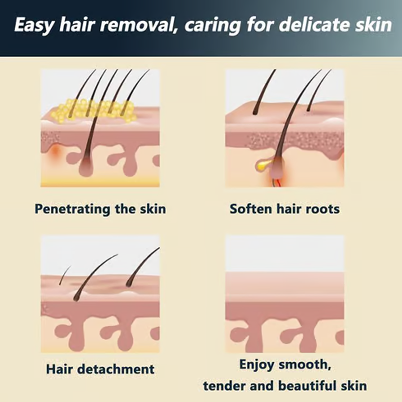 🔥Crema depilatoria corporal sin dolor para hombres y mujeres- Agradable para la piel de todas las zonas🌿