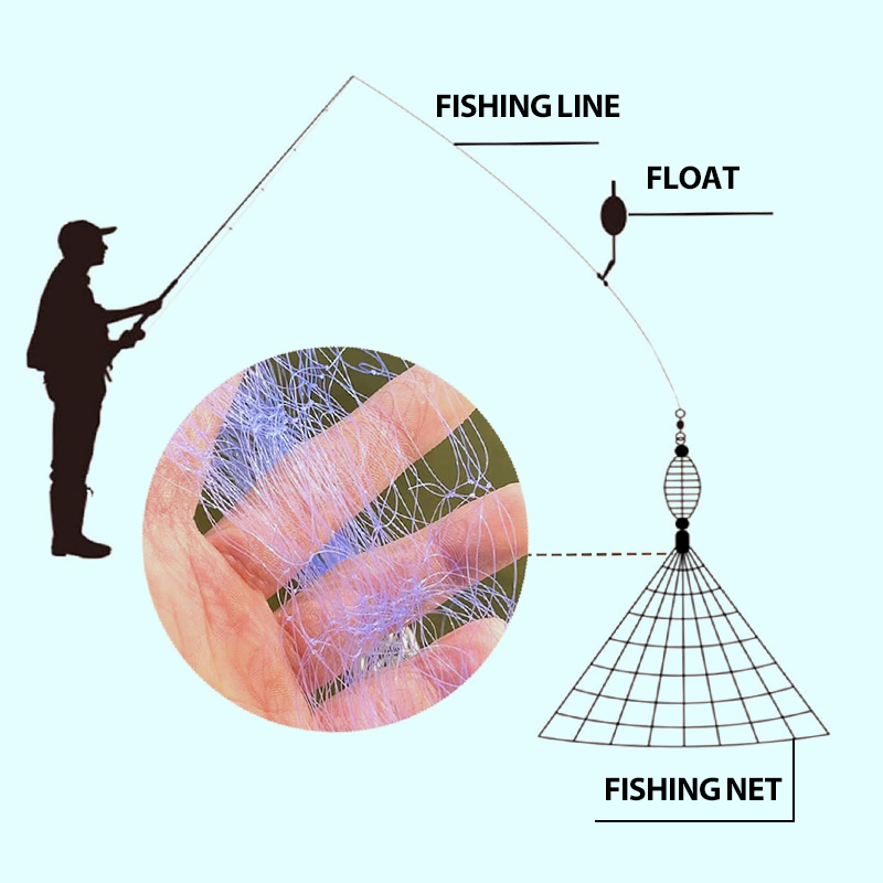 Red de enmalle de pesca con trampa de cebo de muelle