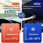 📢📢¡50 % DE DESCUENTO!! ⏰Parasol para coche