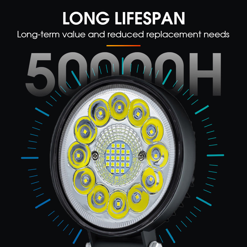 🚗 ¡COMPRA 3 LLEVA 4! 💡 LED 4" 99W para Todoterreno - Iluminación Extrema, Impermeable IP67 y Resistente a Impactos 🏔️🔧