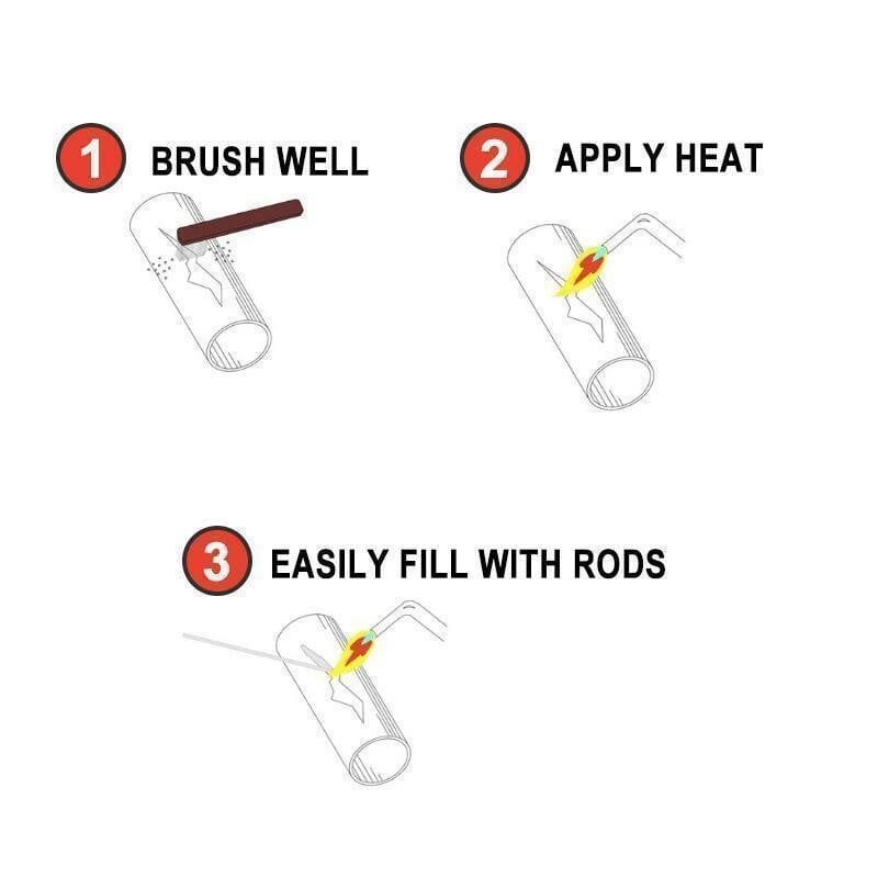 ⚡🔧 Varillas de soldadura con núcleo fundente – Sin gas, fáciles de usar, arco estable y soldadura resistente para bricolaje y reparaciones 🛠️✨