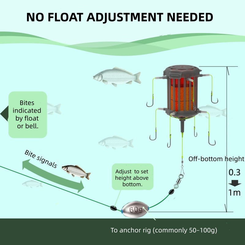 🎣 Reverse Bottom Bait Cage Hook Rig – ¡Eleva tu cebo y supera a los peces grandes! 🐟✨