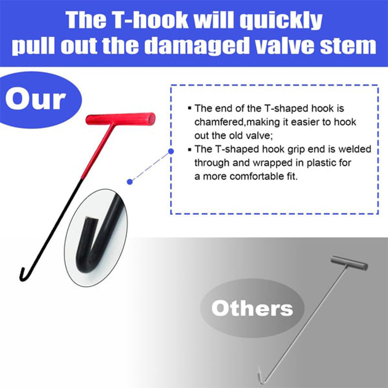 Kit de herramientas para válvula de neumático de coche de cambio rápido