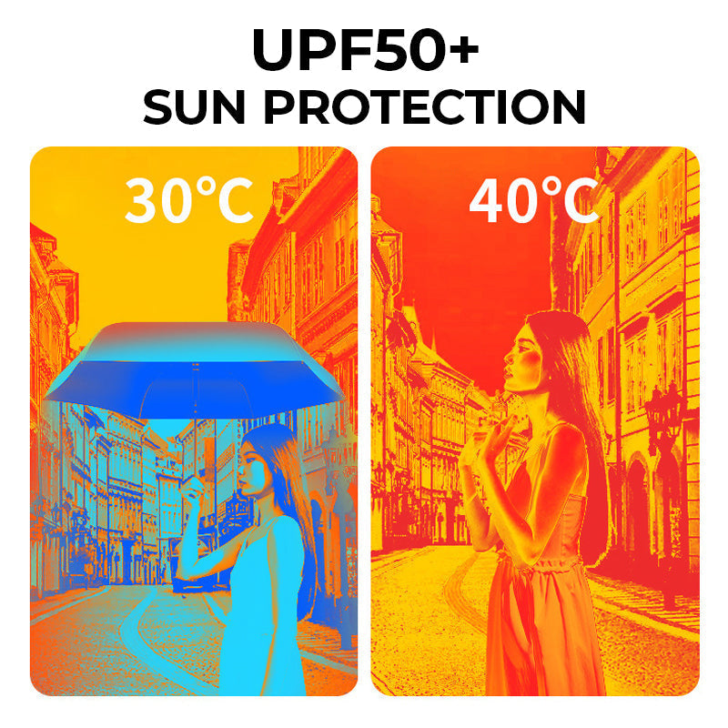 ☀️🔥Paraguas Cápsula Portátil Doble Propósito🌈☂️