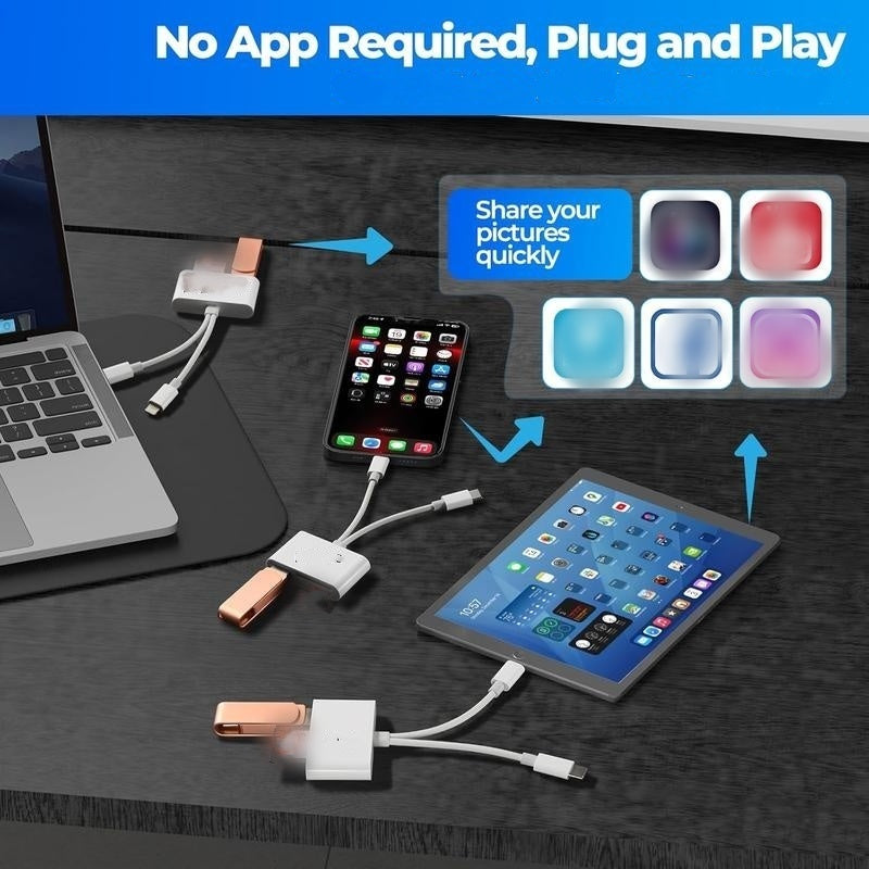 Lector de tarjetas de memoria USB-C 3 en 1