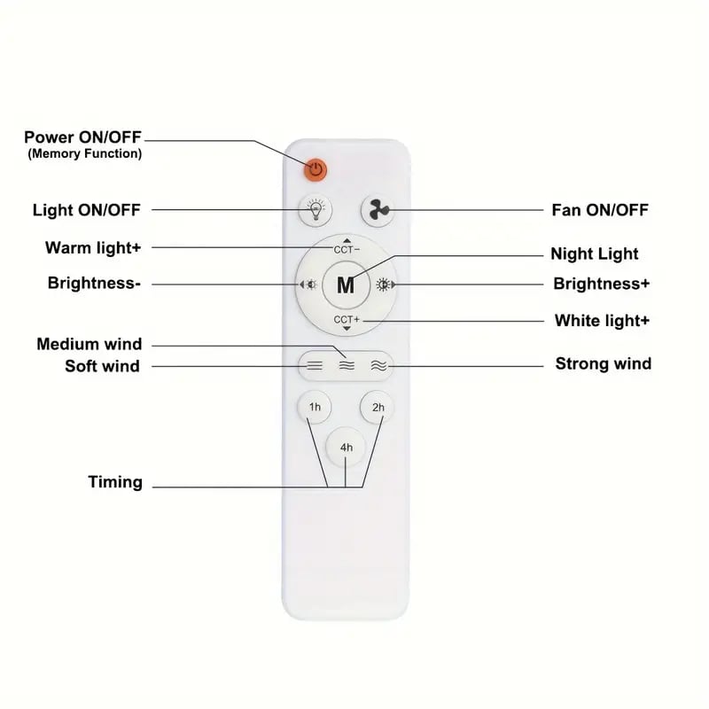 🔥Rebajas: 62% de descuento🎁 Ventilador de techo y lámpara 2 en 1 portátil con mando a distancia