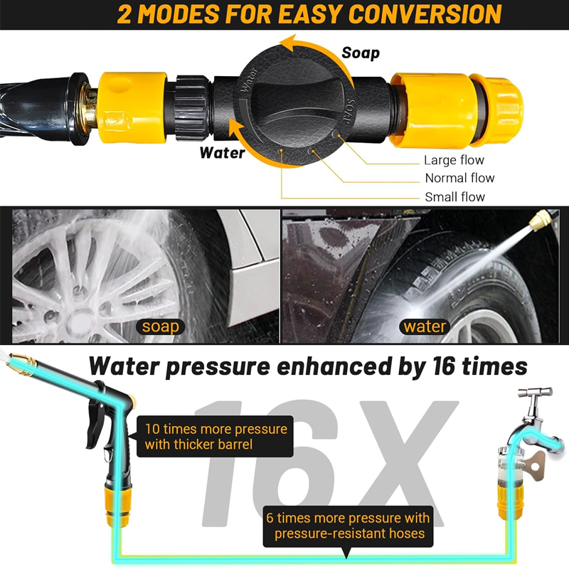 📢📢¡50% DE DESCUENTO! ⏰ Kit de pistola de agua de alta presión para lavado de coches 🚗💦