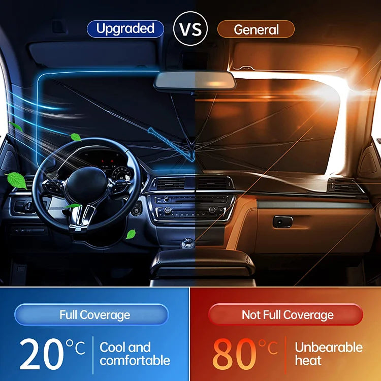Parasol para el parabrisas del coche: parasol plegable para el parabrisas, con protección UV, para la ventana delantera del coche