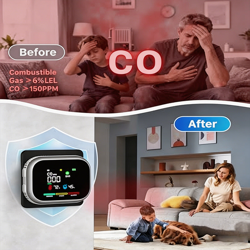 🔥50% DESCUENTO EN PRODUCTOS SELECCIONADOS🎉 Alarma portátil multigas con pantalla LCD y respaldo de batería