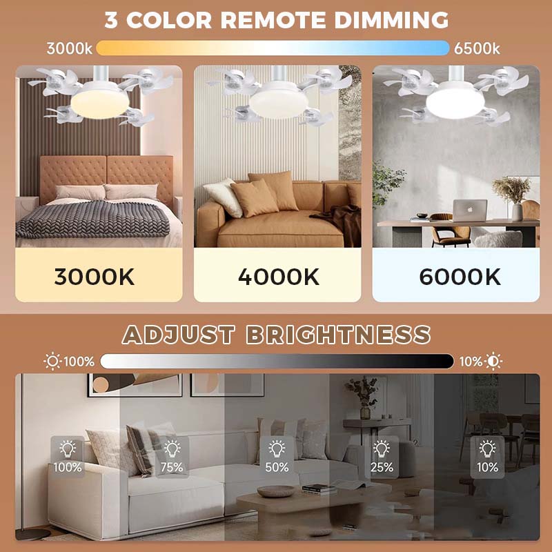 🌀Nueva Luz Ventilador de Techo Socket E27 – Ventilador LED silencioso 2 en 1 con control remoto, combinación de refrigeración y iluminación ahorradora de energía para dormitorios del hogar